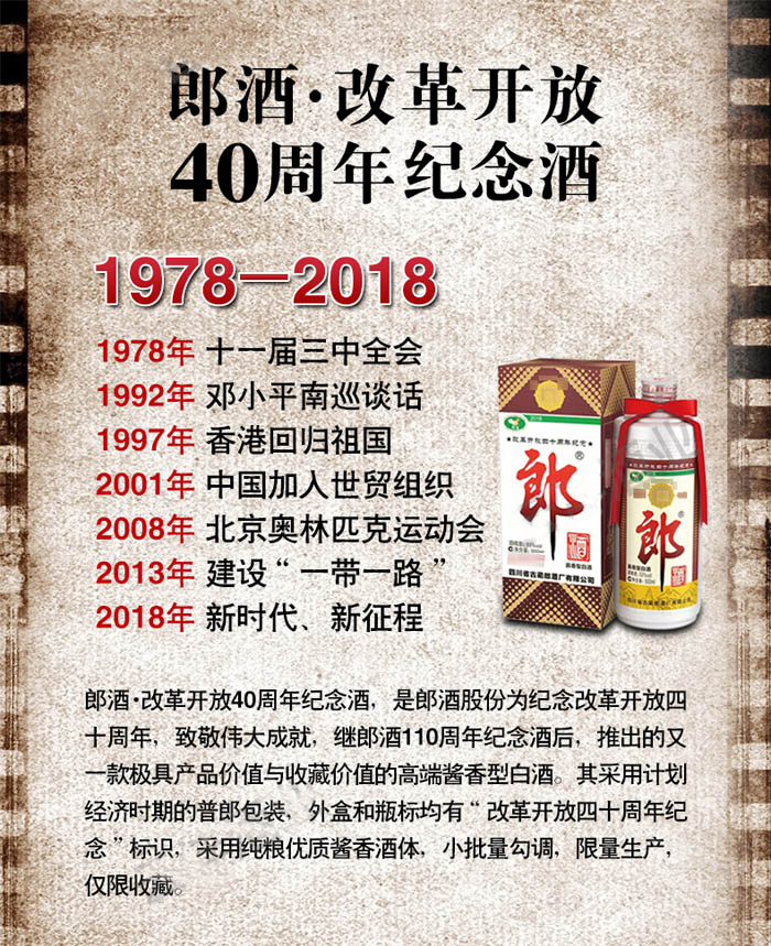 53°郎酒改革开放40周年纪念酒 收藏限量版(1